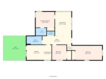 $325,000 | 710 East 38th Street, Savannah, GA 31401
