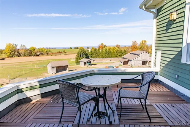 $1,075,000 | 5857 East Lake Road, Cazenovia, NY 13035