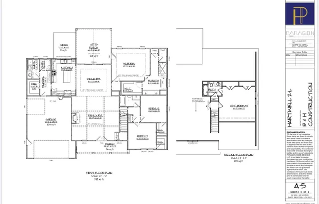 $549,900 | 216 Brassie Drive, McCormick, SC 29835