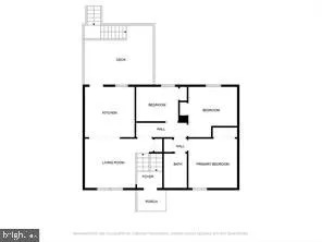 $349,000 | 3504 Shenandoah Avenue, Halethorpe, MD 21227