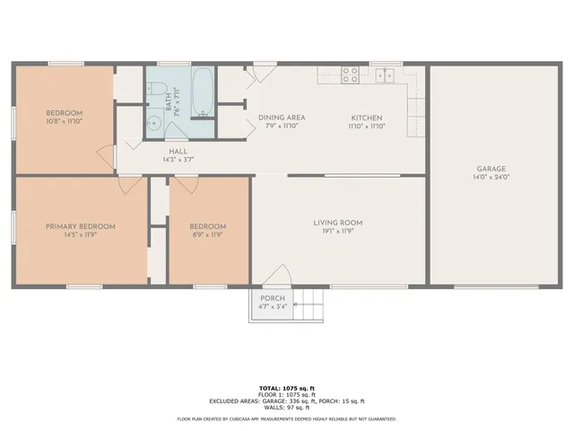 $279,900 | 51 Fothingill Road, Greenbush, ME 04418