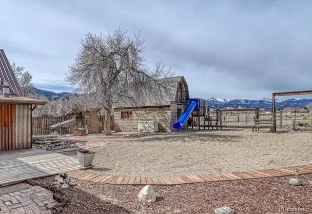 $825,000 | 1712 Holman Avenue, Salida, CO 81201
