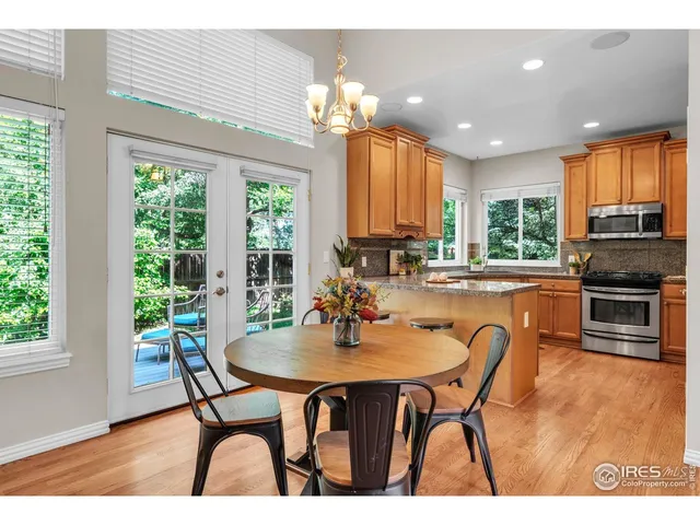 $965,000 | 5900 Brandywine Court, Boulder, CO 80301