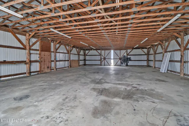 $489,900 | 1128 Allardt Highway, Jamestown, TN 38556