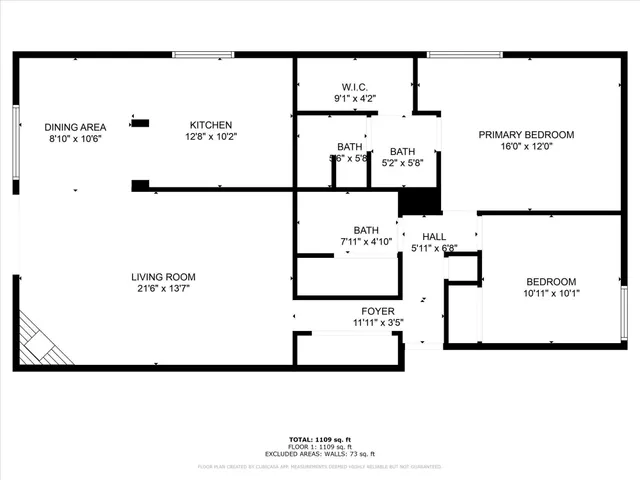 $225,000 | 1002 West 7th Avenue, Unit 301, Spokane, WA 99204