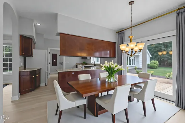 $1,700,000 | 300 Oak Ridge Drive, Hillsborough, NC 27278