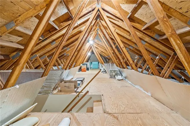 $475,000 | 1312 Gilbrook Court, High Point, NC 27262