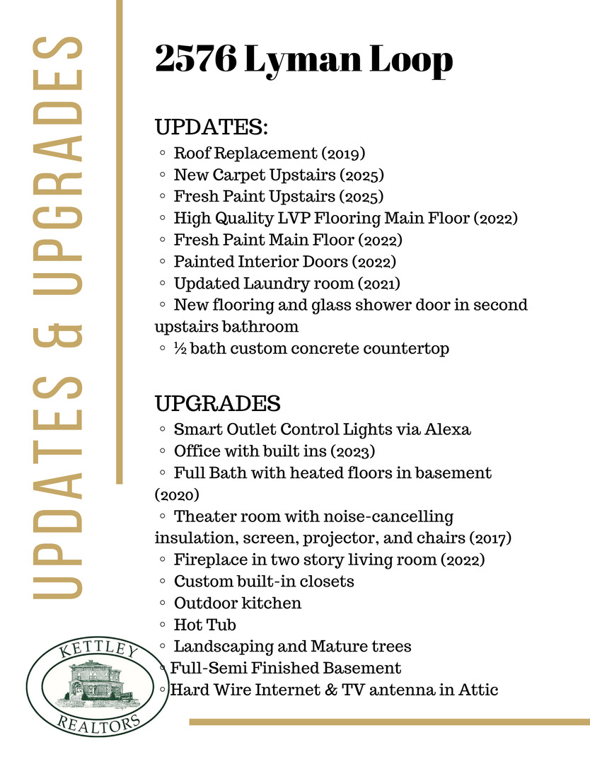 2576 Lyman Loop Yorkville, IL 60560 - Photo 52 of 52