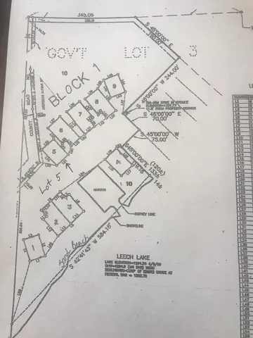$85,000 | Tbd Battle Point Trail Northwest, Federal Dam, MN 56641