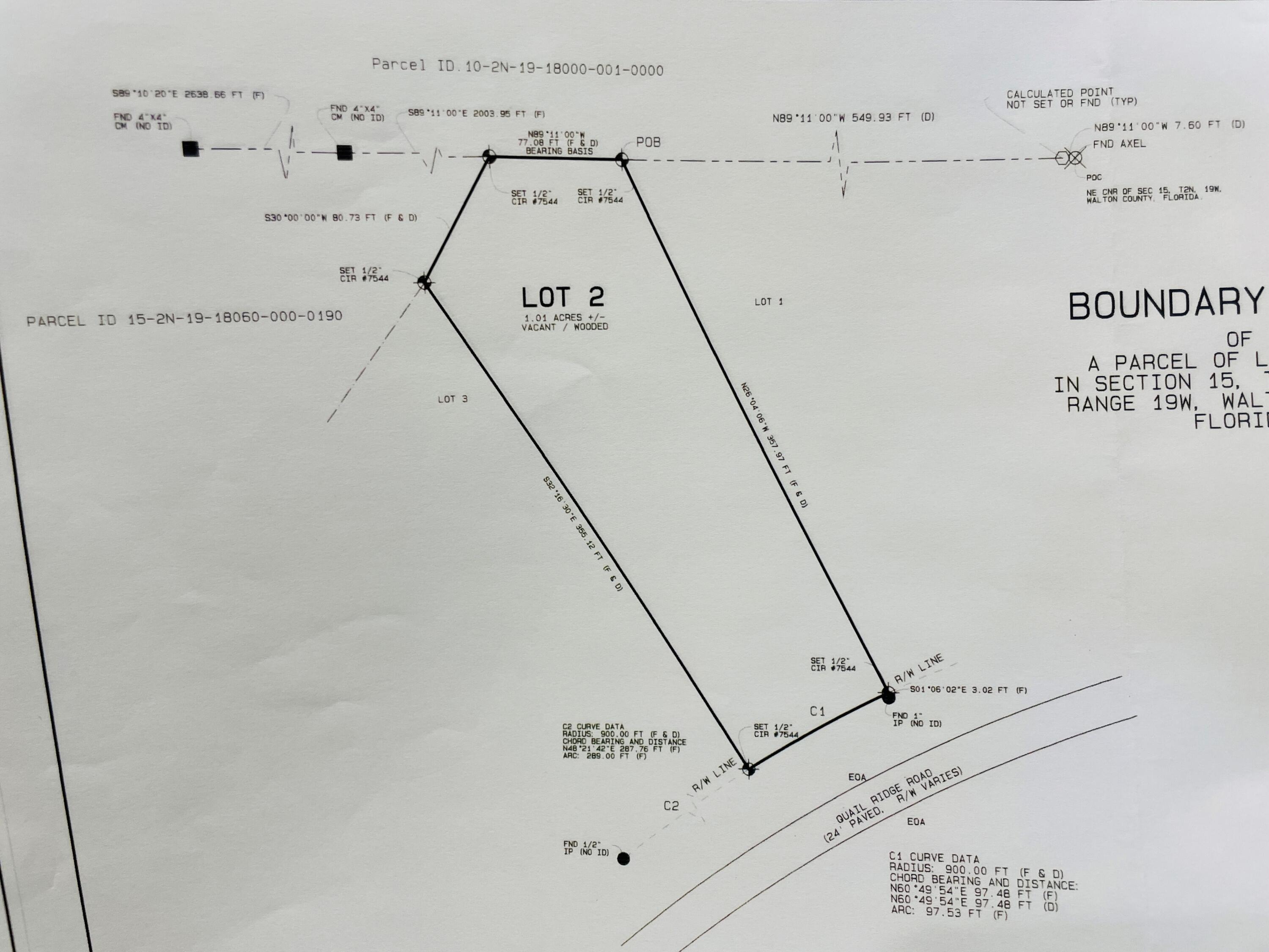 Survey close up