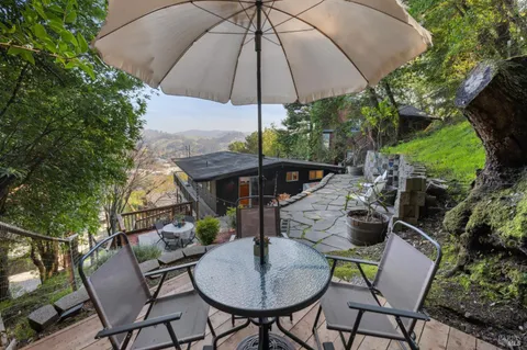 $1,150,000 | 418 Scenic Avenue, San Anselmo, CA 94960