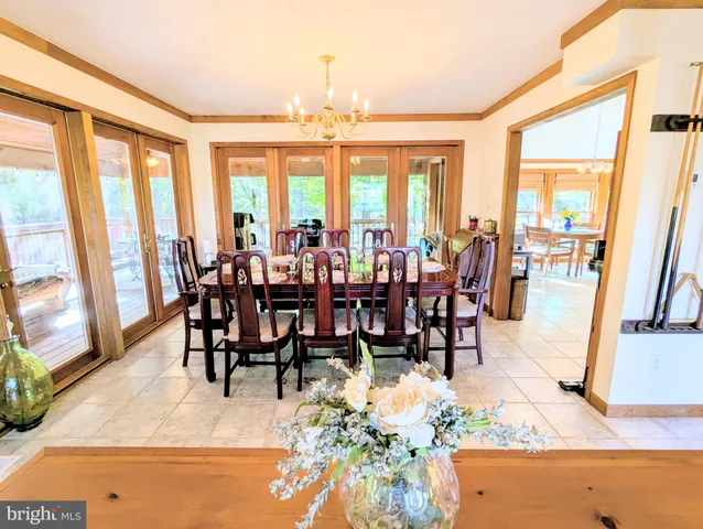 $1,500,000 | 2006 Bennett Point Road, Queenstown, MD 21658