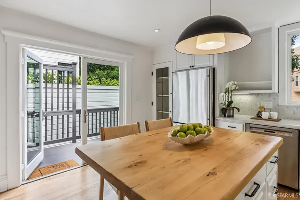 $2,999,000 | 778 10th Avenue, San Francisco, CA 94118