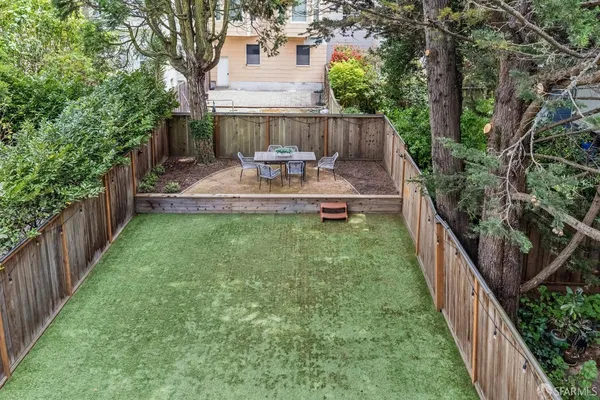$2,999,000 | 778 10th Avenue, San Francisco, CA 94118