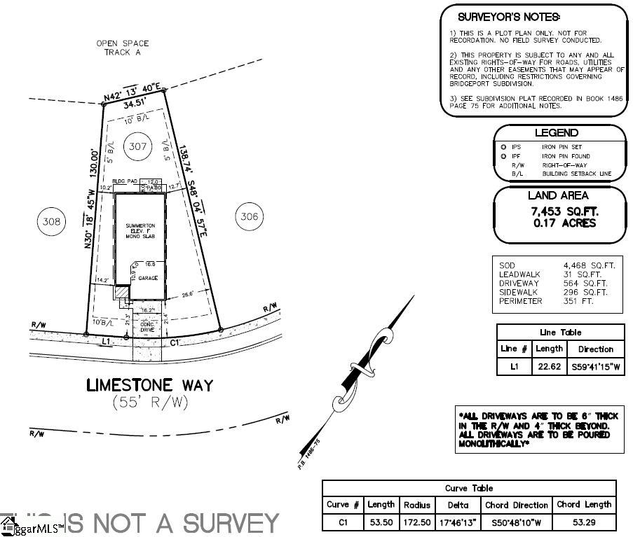 11 Limestone Way Greenville, SC 29607 - Photo 3 of 3