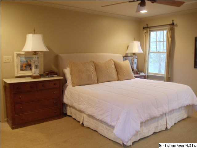 20 Spring Street Birmingham, AL 35213 - Photo 16 of 32