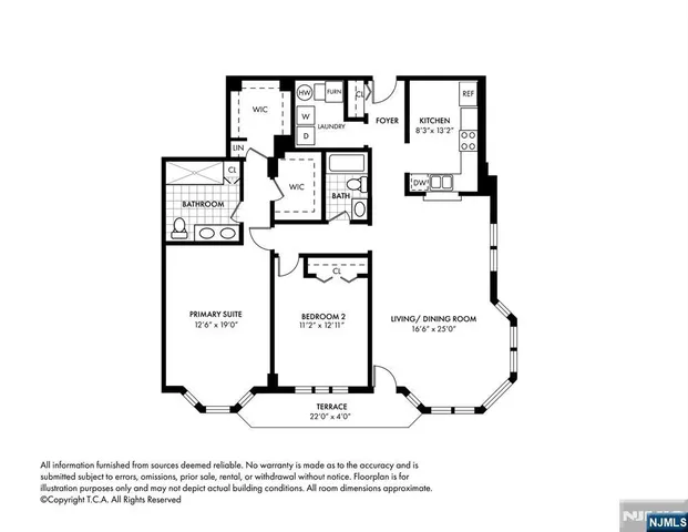 $738,000 | 304 Penn Court, Edgewater, NJ 07020