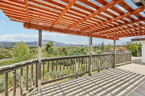 $1,495,000 | 1052 Ranchito Vista, Alpine, CA 91901
