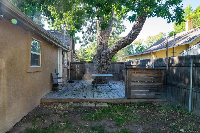 $2,000 | 620 East Willamette Avenue, Colorado Springs, CO 80903