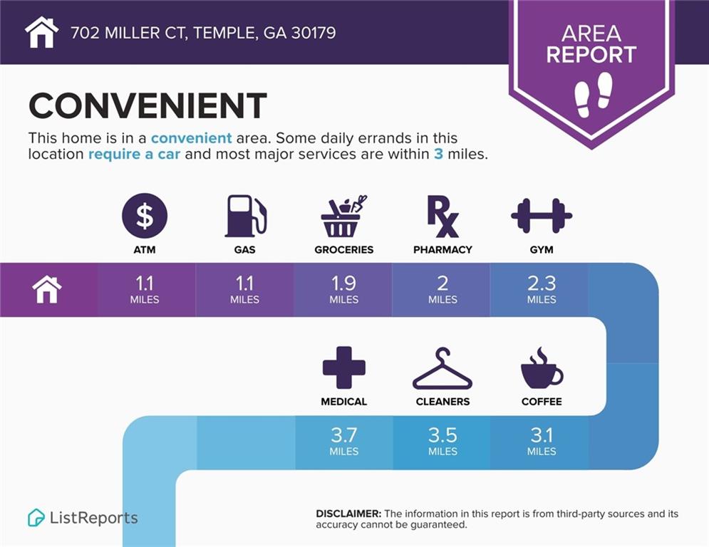 702 Miller Court Temple, GA 30179 - Photo 48 of 51