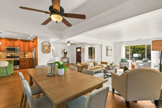 $1,900,000 | 4386 Niagara Avenue, San Diego, CA 92107