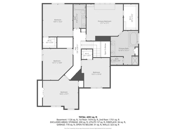 $725,000 | 2067 Edgeview Drive, New Lenox, IL 60451