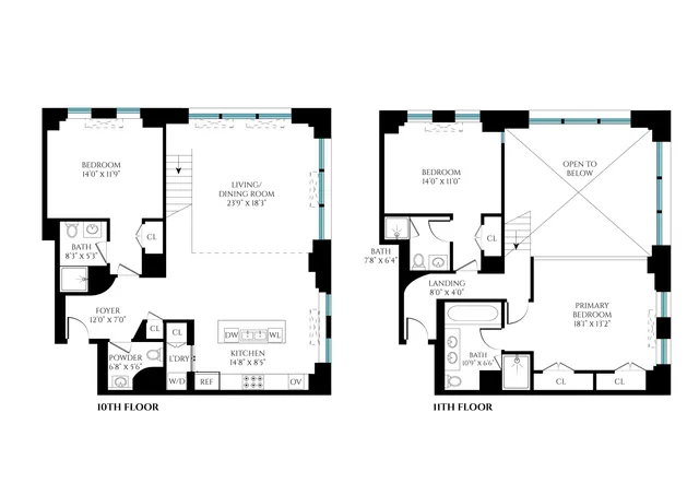 $17,500 | 100 West 58th Street, Unit 10/11D | Midtown Central