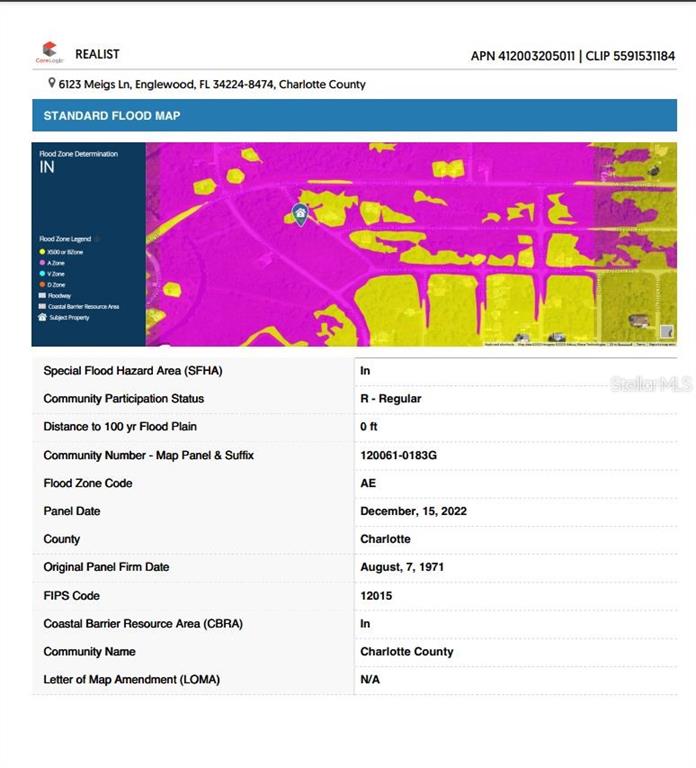 6123 Meigs Lane Englewood, FL 34224 - Photo 5 of 5 a picture of a rug with a white wall