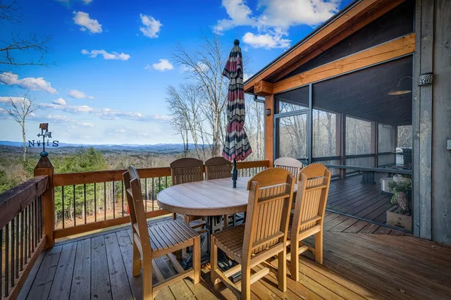 $1,489,000 | 287 Scouts Overlook Lane, Morganton, GA 30560