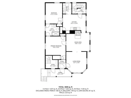 $995,000 | 241 Pleasant Street, Providence, RI 02906