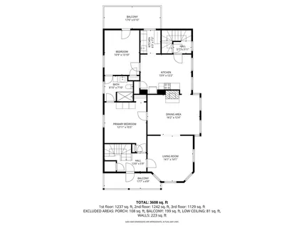 $995,000 | 241 Pleasant Street, Providence, RI 02906