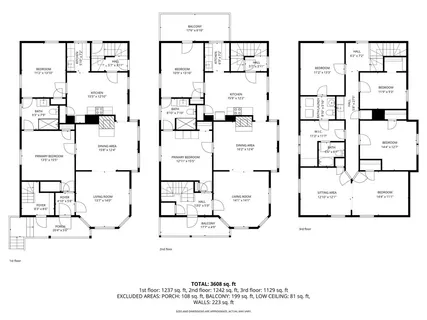 $995,000 | 241 Pleasant Street, Providence, RI 02906