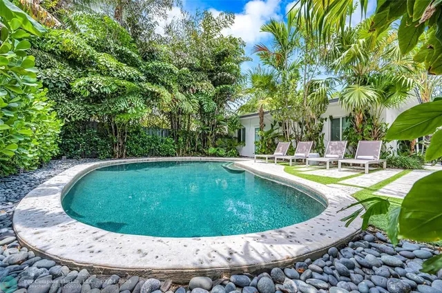 a view of a swimming pool with a yard