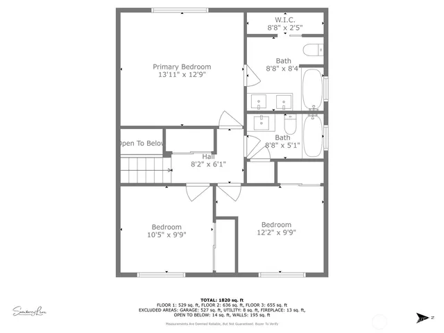 $650,000 | 1981 Country Lane, Oak Harbor, WA 98277