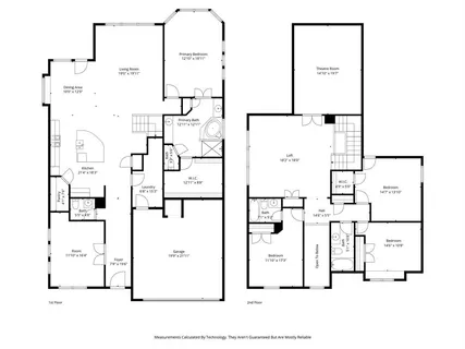 $645,000 | 1215 Hundgate Way, Forney, TX 75126