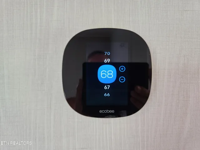 $280,000 | 1450 Pennsylvania Avenue, Jamestown, TN 38556