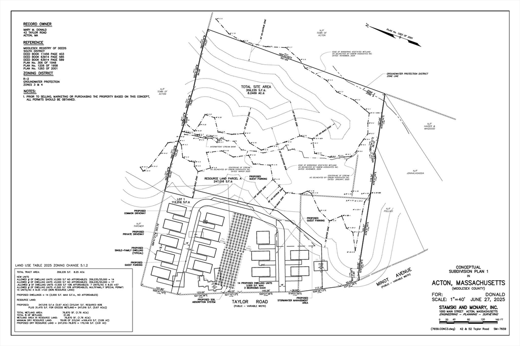 46 Taylor Road Acton, MA 01720 - Photo 21 of 23