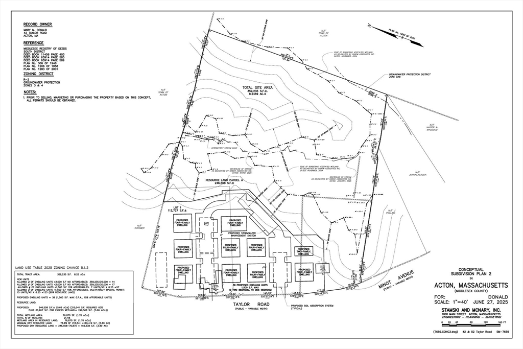 46 Taylor Road Acton, MA 01720 - Photo 22 of 23