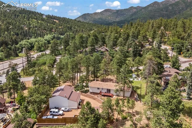 $650,000 | 8025 Topeka Avenue, Cascade, CO 80809