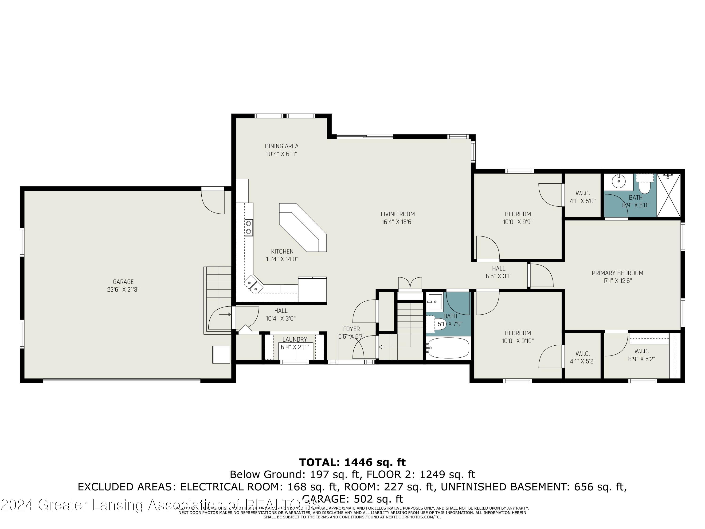 2121 South Stine Road Charlotte, MI 48813 - Photo 23 of 23 main_floor