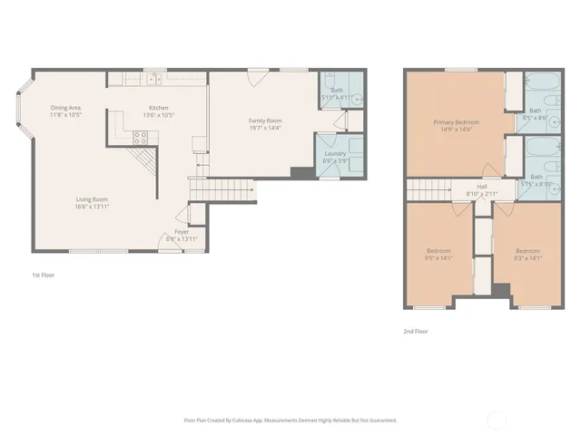 $499,000 | 7101 97th St Court East, Puyallup, WA 98373