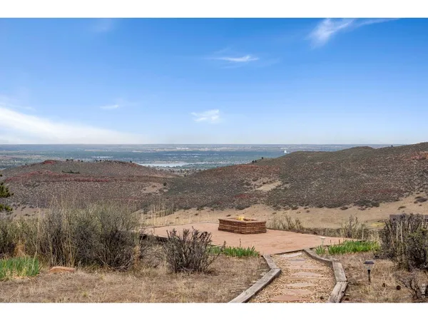 $875,000 | 4000 Fawn Trail, Loveland, CO 80537