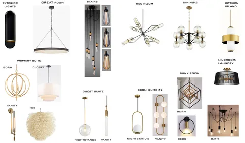 a kitchen with a stove and a microwave