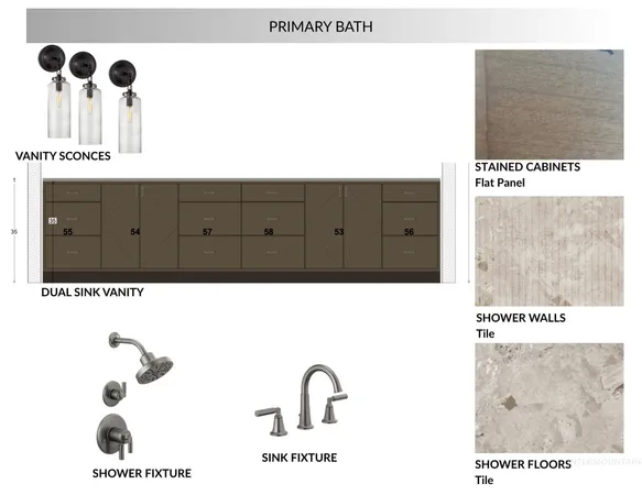 $1,950,000 | 1355 Majestic View Drive, McCall, ID 83638