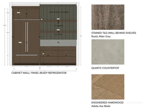 $1,950,000 | 1355 Majestic View Drive, McCall, ID 83638