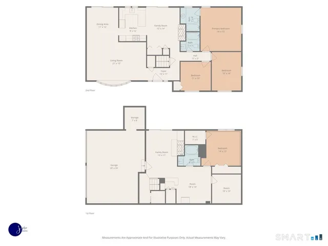 $319,900 | 170 Garry Drive, New Britain, CT 06052