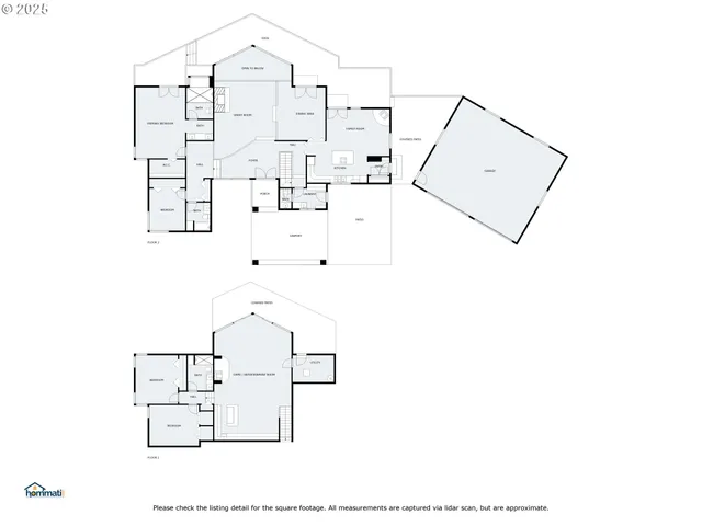 $674,000 | 118 Watagua Place, Cottage Grove, OR 97424