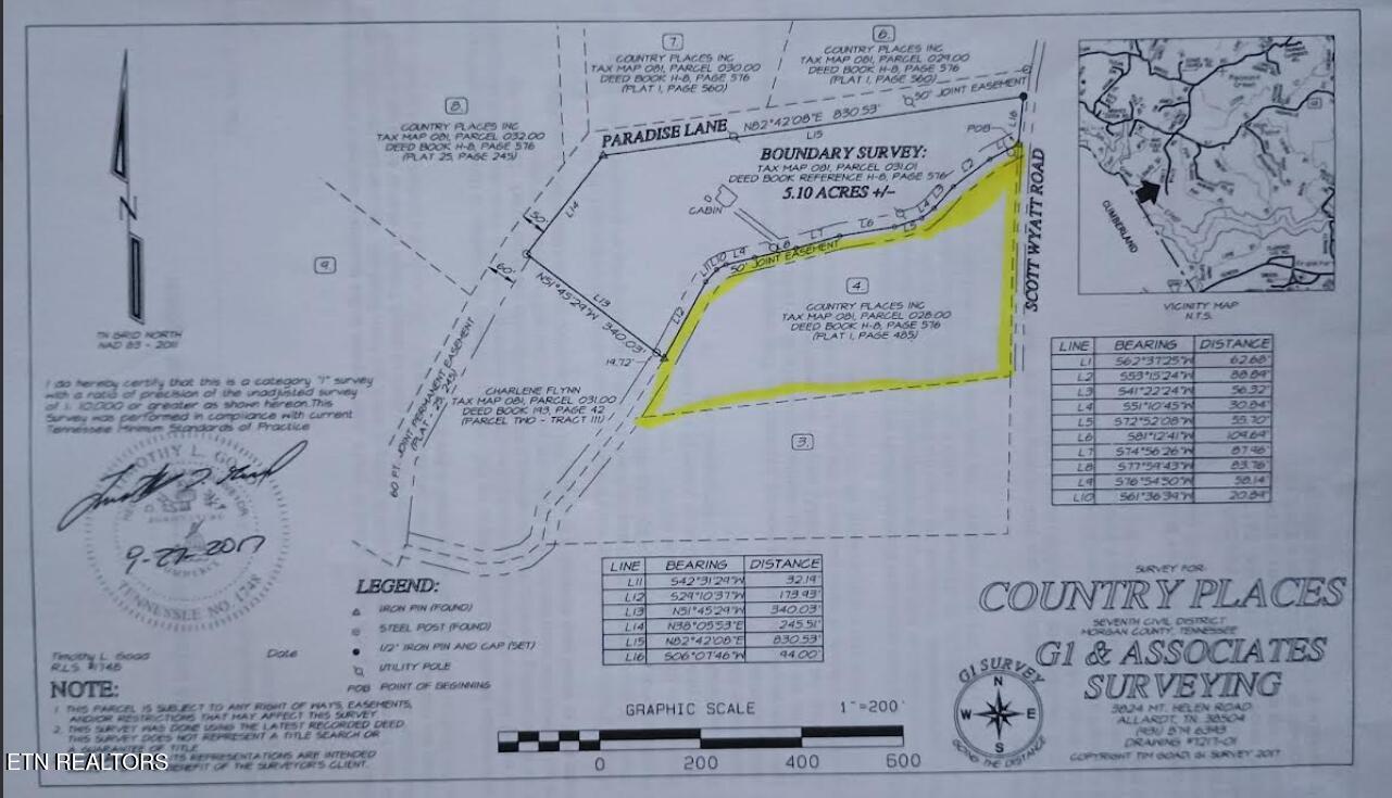 346 Scott Wyatt Road Deer Lodge, TN 37726 - Photo 29 of 29 Scott Wyatt Rd- Boundary survey
