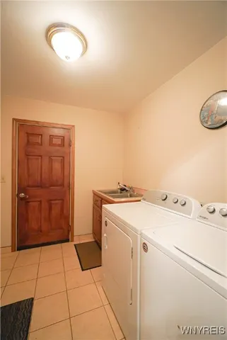 $599,900 | 2210 Langford Road, North Collins, NY 14111