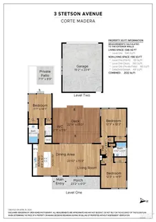 $1,750,000 | 3 Stetson Avenue, Corte Madera, CA 94925